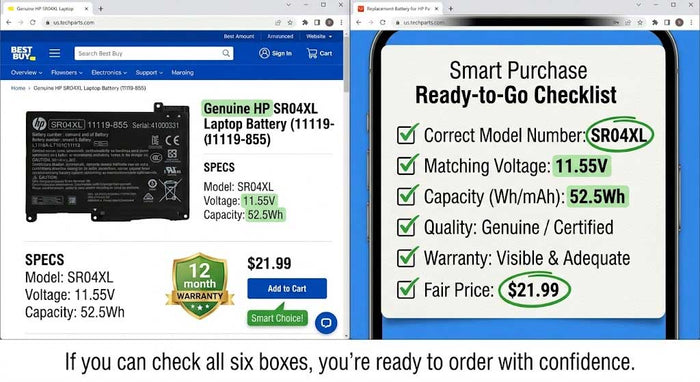 Buying guide checks